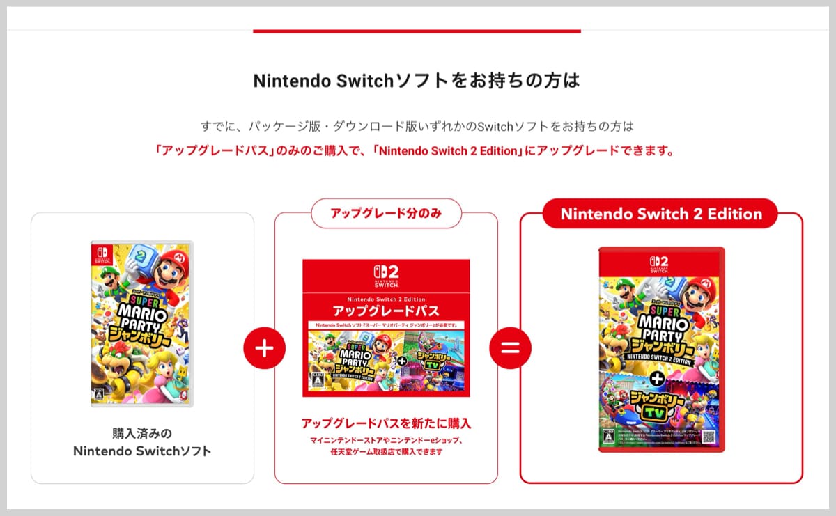 Switch 2エディションの「アップグレードパス」