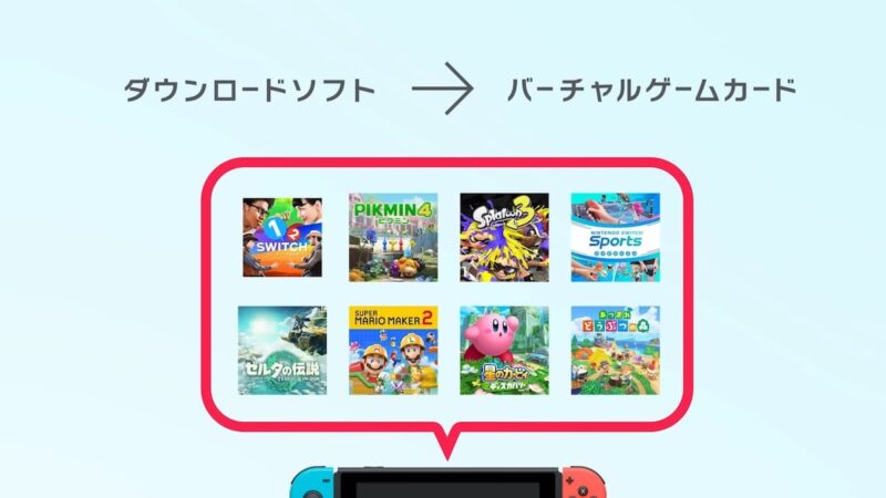 Nintendo Switchのバーチャルゲームカード
