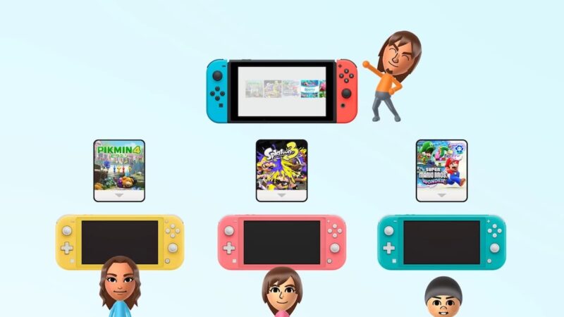ファミリーへの貸し出し機能