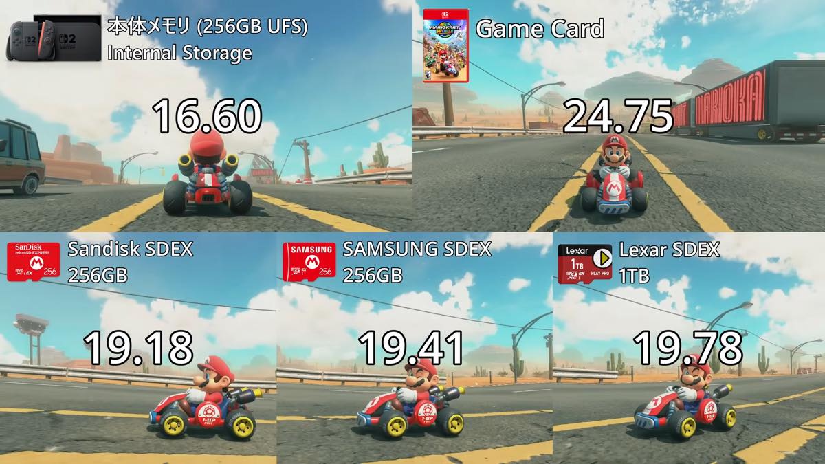 Switch 2のロード時間は本体内蔵ストレージが最速