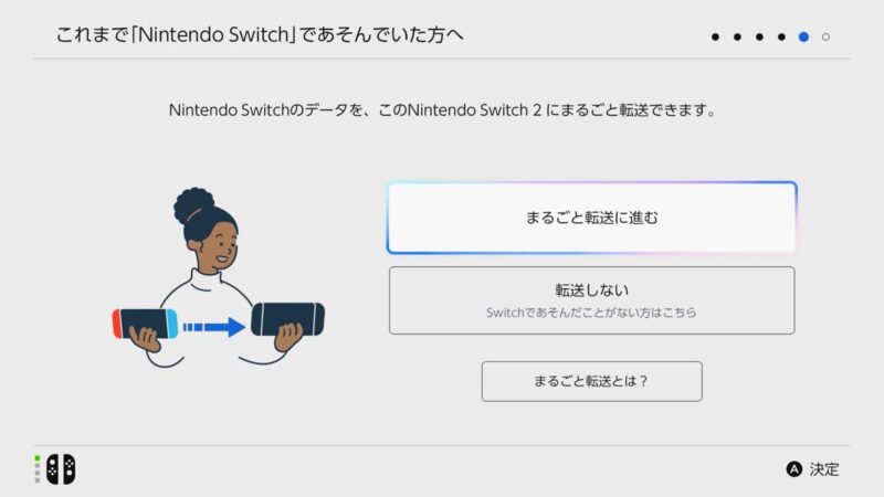 まるごと転送に進む
