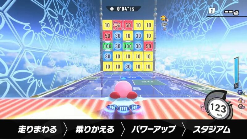シティトライアルの流れ